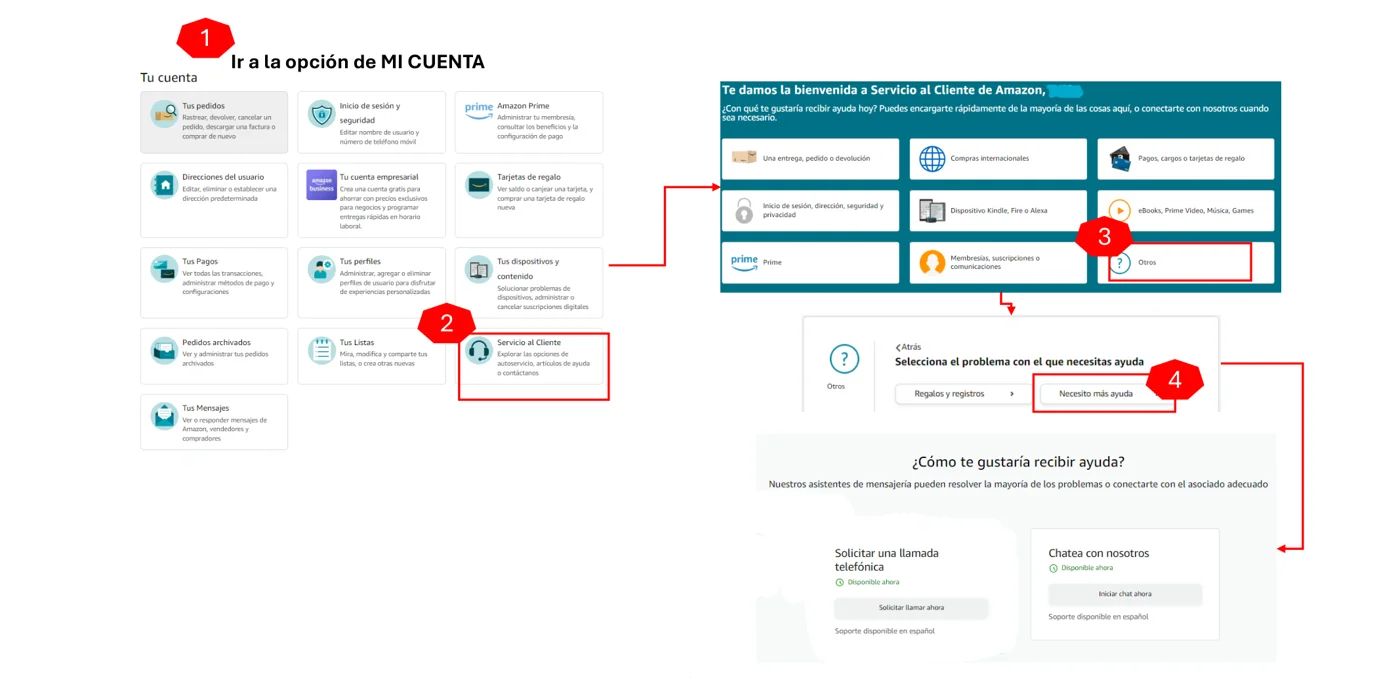 Pasos en Amazon: Mi cuenta, Servicio al Cliente, Otros, Necesito más ayuda y elegir llamada o chat